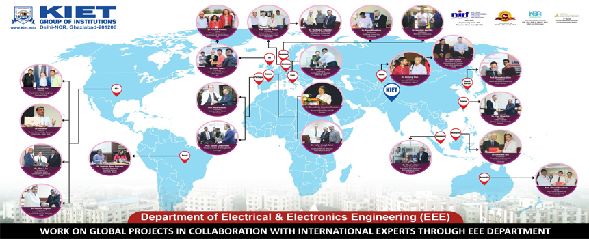 Top Engineering college of Delhi NCR