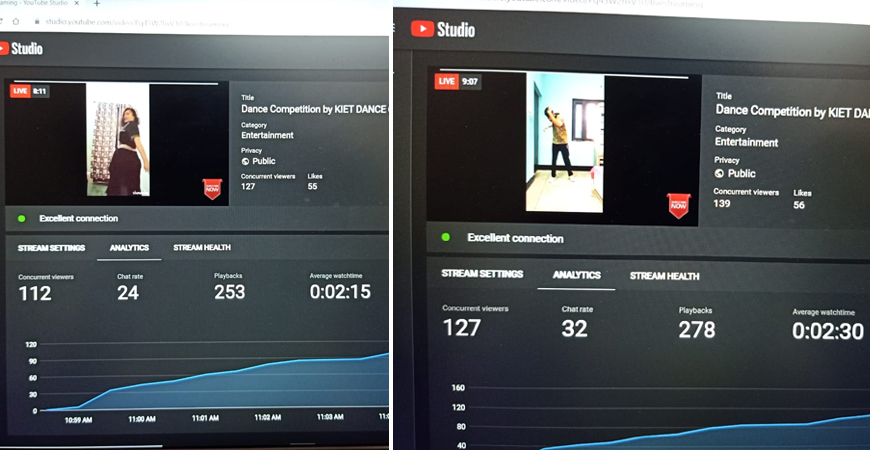 Top Engineering college of Delhi NCR